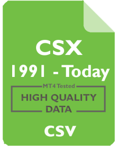 CSX 1h - CSX Corporation