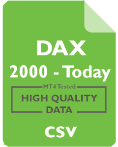 Dax 5m