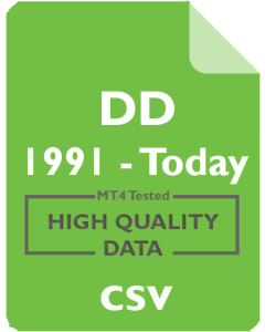DD 1h - E.I. DuPont de Nemours & Co.
