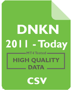 DNKN 30m - Dunkin' Brands Group, Inc.