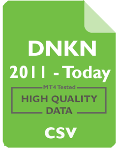 DNKN 1mo - Dunkin' Brands Group, Inc.