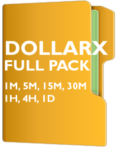 DOLLAR INDEX Pack
