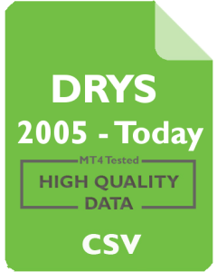 DRYS 4h - DryShips Inc.