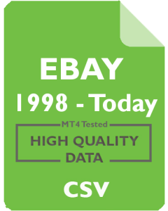 EBAY 1mo - eBay Inc.