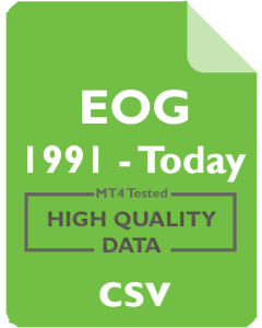EOG 1m - EOG Resources, Inc.