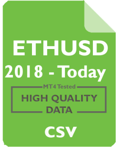 ETHUSD 1mo