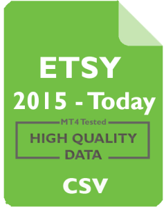 ETSY 1m - Etsy, Inc.
