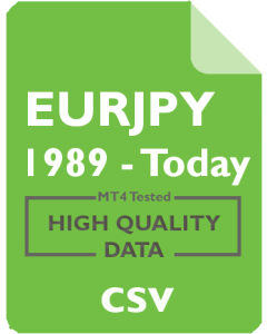 EURJPY 1d