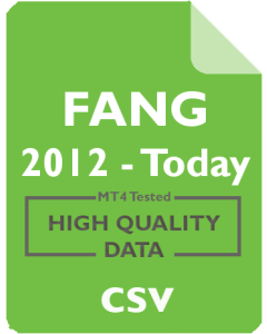 FANG 1m - Diamondback Energy, Inc.