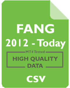 FANG 1mo - Diamondback Energy, Inc.