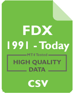 FDX 1mo - FedEx Corporation