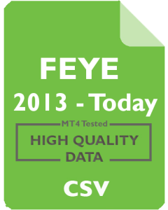 FEYE 4h - FireEye, Inc.