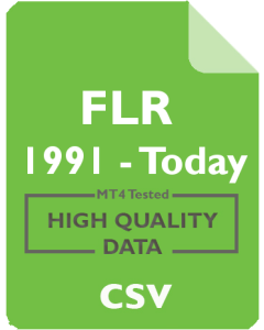 FLR 15m - Fluor Corporation