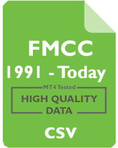 FMCC 1m - Freddie Mac