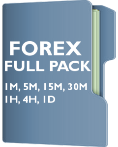 FOREX SuperPack