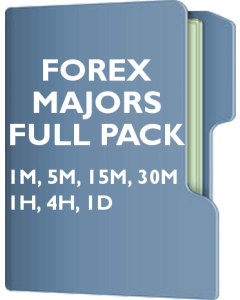 Forex Major Full Pack