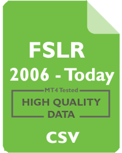FSLR 1m - First Solar, Inc.