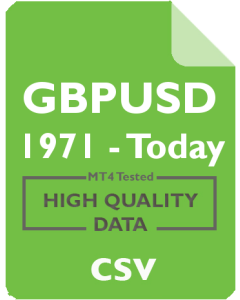 GBPUSD 1d