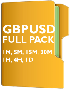 GBPUSD Pack
