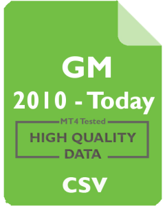 GM 4h - General Motors Company