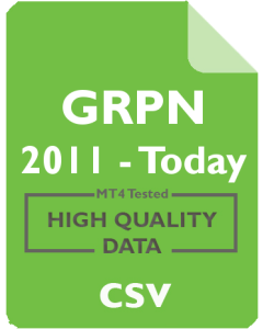 GRPN 5m - Groupon, Inc.