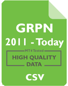 GRPN 1mo - Groupon, Inc.