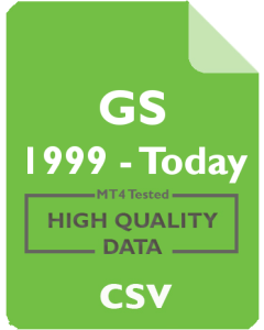 GS 5m - Goldman Sachs Group, Inc.