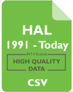 HAL 5m - Halliburton Corporation