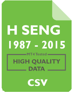 Hang Seng Index 1d