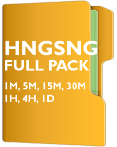 HANG SENG Index Pack
