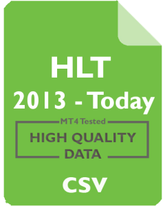 HLT 5m - Hilton Worldwide Holdings, Inc.