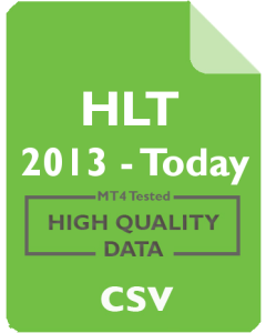 HLT 1m - Hilton Worldwide Holdings, Inc.