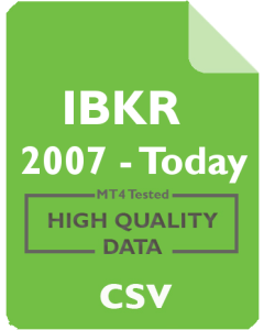 IBKR 4h - Interactive Brokers Group, Inc.