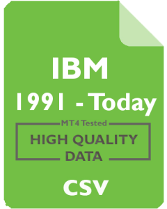 IBM 1mo - International Business Machines Corp.