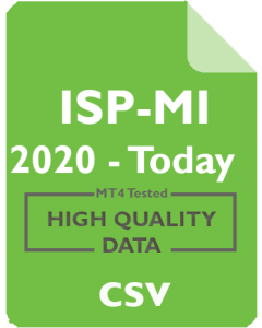 Intesa - ISP 1h