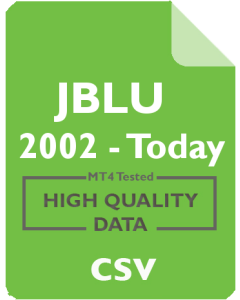 JBLU 5m - JetBlue Airways