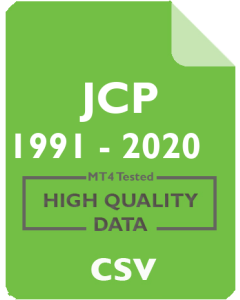 JCP 1mo - J. C. Penney Company, Inc.
