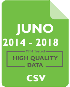 JUNO 1mo - Juno Therapeutics, Inc.