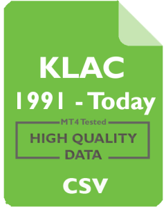 KLAC 1mo - KLA-Tencor Corporation