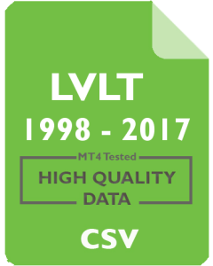 LVLT 1m - Level 3 Communications