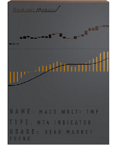 MACD Multitimeframe indicator