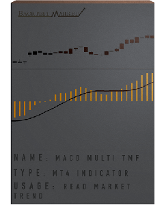 Indicatore MACD Multitimeframe