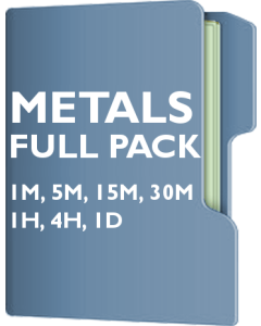 METALS SuperPack