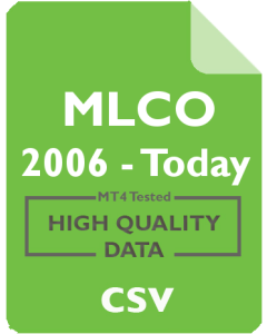 MLCO 1mo - Melco Resorts & Entertainment Limited