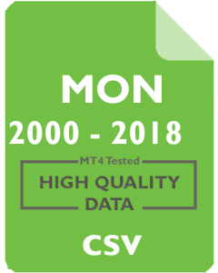 MON 4h - Monsanto Company