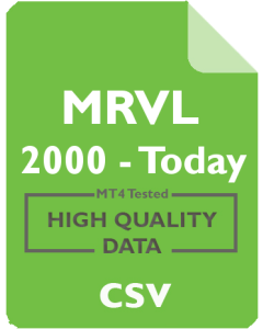 MRVL 5m - Marvell Technology Group, Ltd.