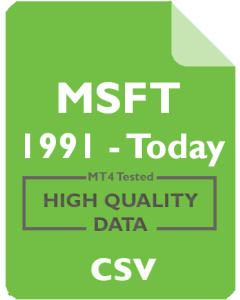 MSFT 1mo - Microsoft Corp.
