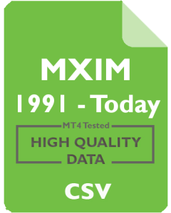 MXIM 4h - Maxim Integrated Products, Inc.