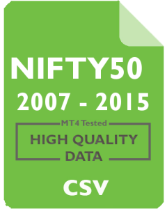 Nifty 50 1d