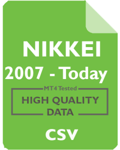 Nikkei 1h